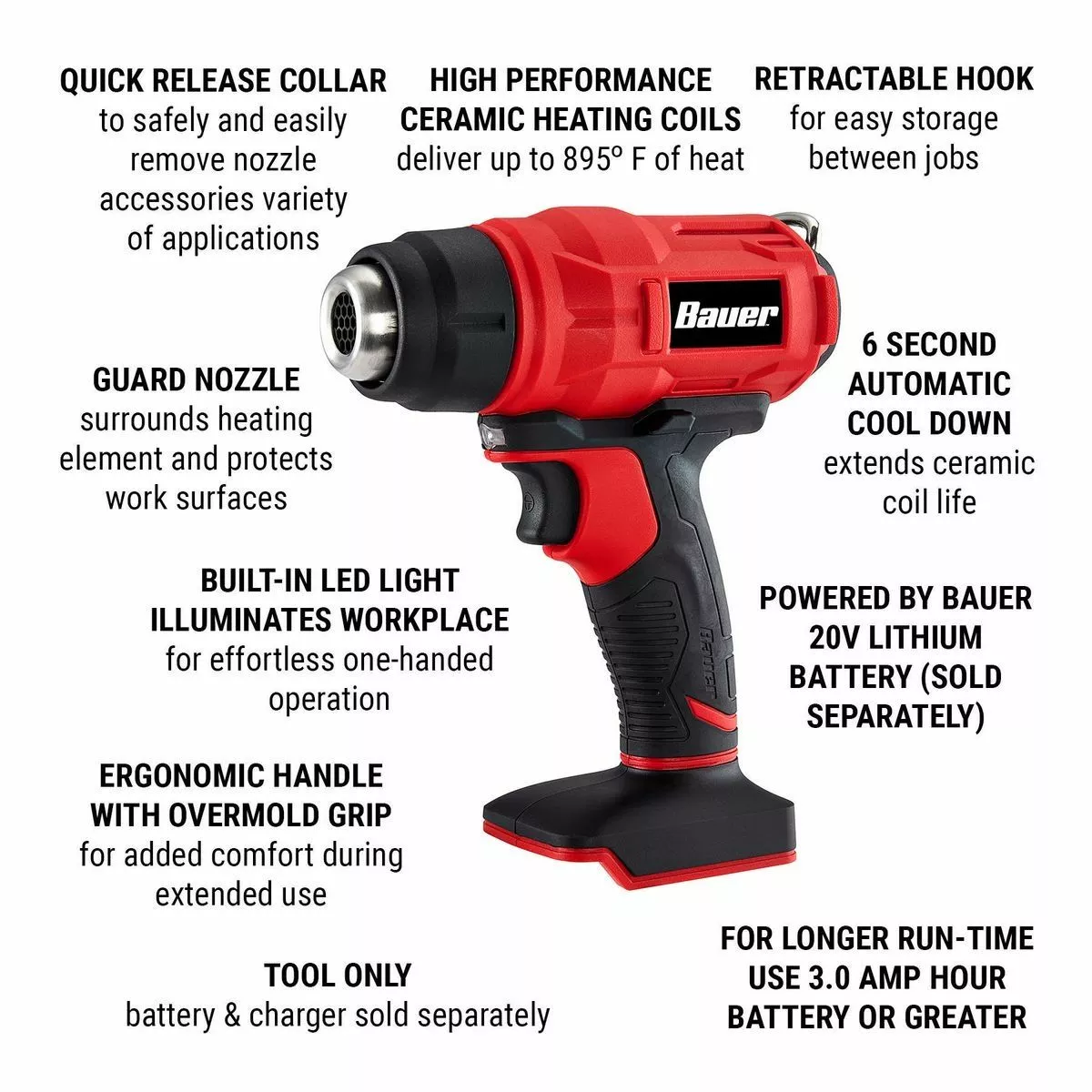 BAUER 20V Cordless Heat Gun - Tool Only 5 BAUER 20V Cordless Heat Gun - Tool Only - Image 5