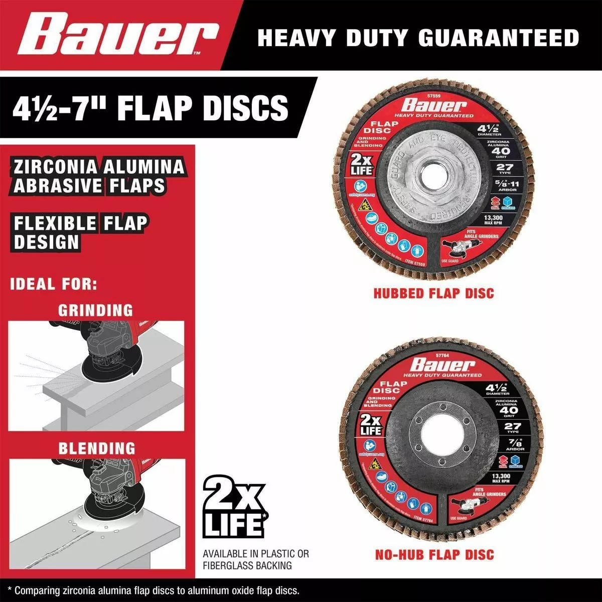 BAUER 4-1/2 in. x 7/8 in. 40-Grit Type 27 Flap Disc with Fiberglass Backing and Zirconia Grain 3 BAUER 4-1/2 in. x 7/8 in. 40-Grit Type 27 Flap Disc with Fiberglass Backing and Zirconia Grain - Image 3