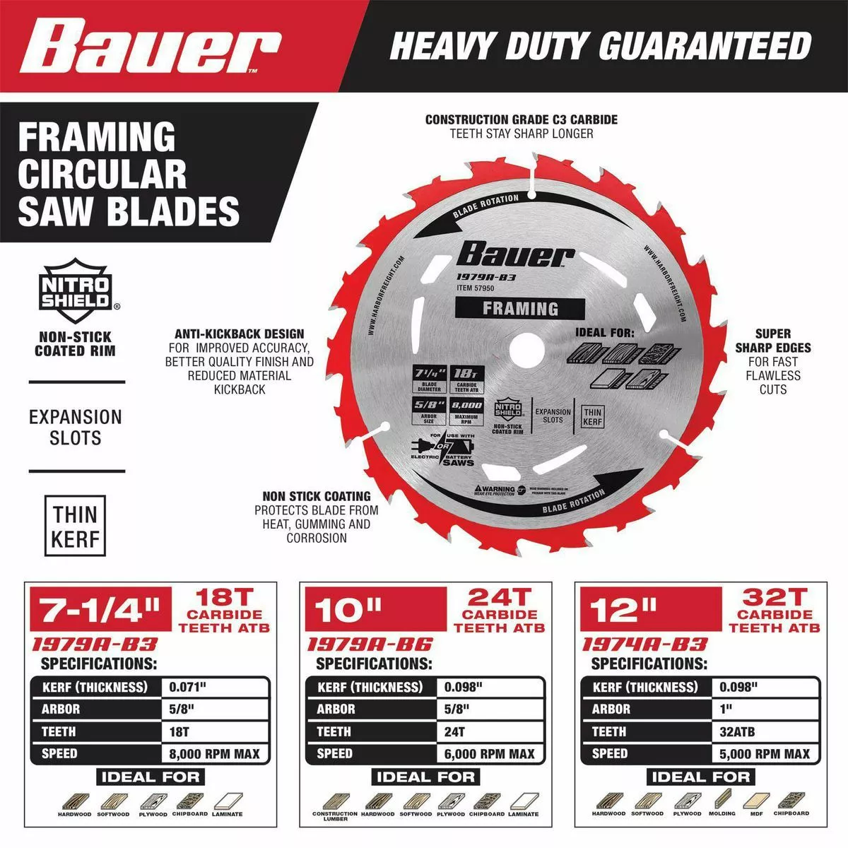 BAUER 12 in., 32T Framing Miter Saw Blade 3 BAUER 12 in., 32T Framing Miter Saw Blade - Image 3